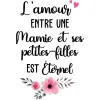 L'amour entre mère et filles