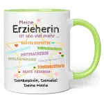 Tasse: Rundum Frontal (Master) 1000
