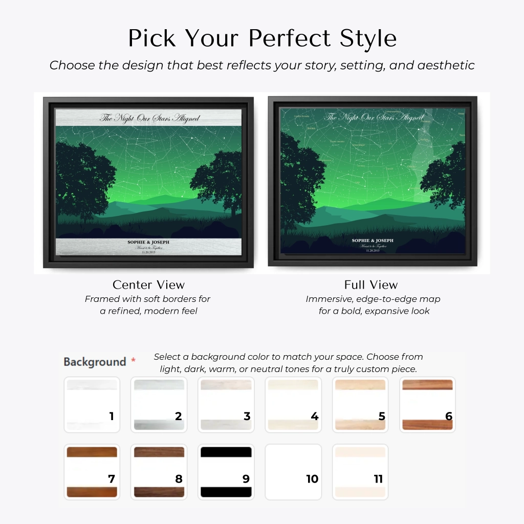 Custom Green Landscape Star Map Wall Art -Choose Your Map Style-ARTFULANE
