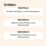 Premium Decke