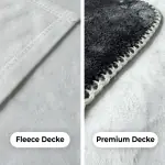 Premium Decke