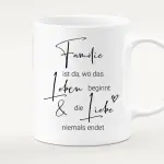 Tasse Panorama
