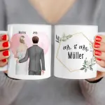 Tasse Panorama