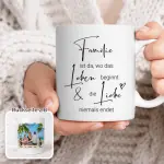 Tasse Panorama