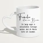 Tasse Panorama (Herz Henkel)
