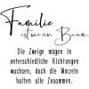 Familie wie Baum