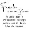 Familie-wie-Baum