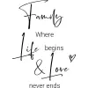 Family,-where-life-begins-and-love-never-ends