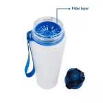 Tracker Bottle 32oz 32.95